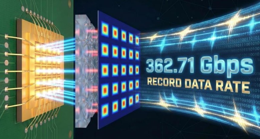 Tecnolog&iacute;a del futuro: desarrollan una conexi&oacute;n inal&aacute;mbrica m&aacute;s r&aacute;pida que el Wi-Fi